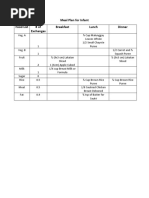 Meal Plan for Infant