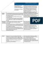 api 1 sociedades aprobado