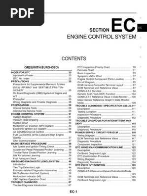 Nissan X Trail Heater Wiring Diagram
