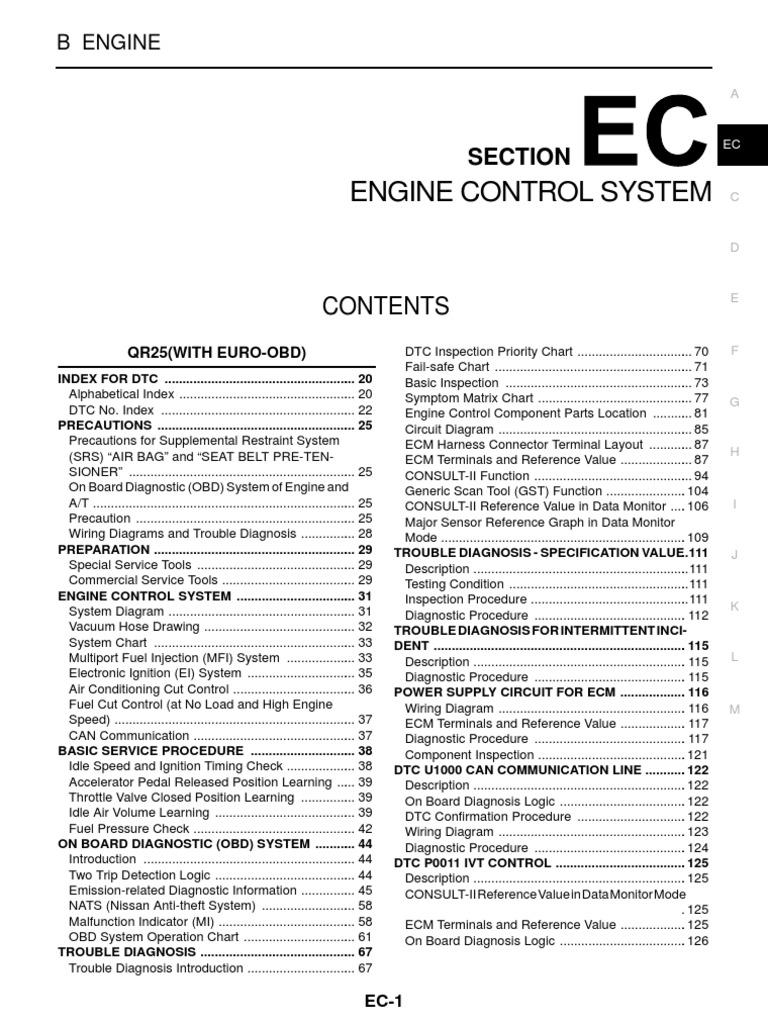 01 Nissan X Trail Qr And Qr25 Engine Pdf Vehicle Parts Manufactured Goods