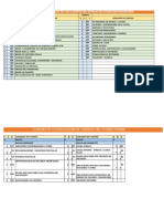 Cuadro de Clasificacion de Las Cuentas Del Estado de Situacion Financiera