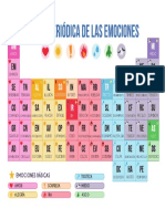 TABLA-PERIODICA-EMOCIONES-A3.pdf