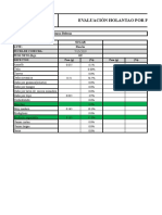 Evaluación Holantao Por Proveedor Tipo "C": RESPONSABLE: Cristina Espinoza Beltran Sugar