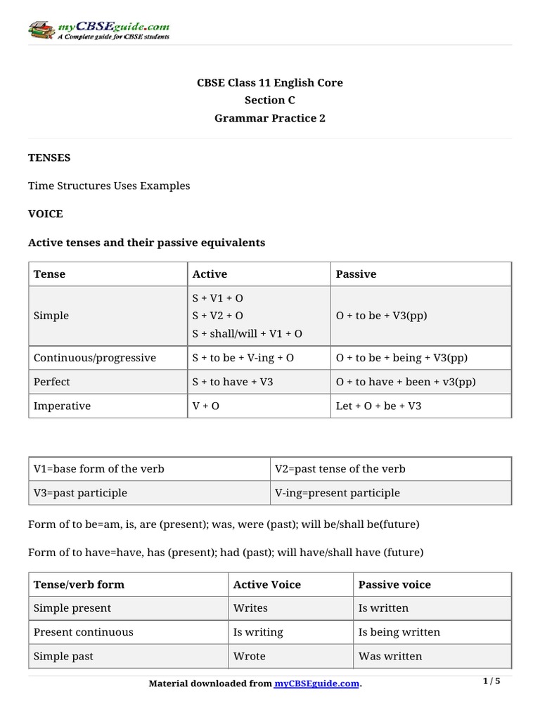 11 English Keynotes Section C Grammar 2 Pdf Perfect Grammar