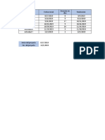 diagrama Gantt