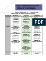 Correspondencias Gibson