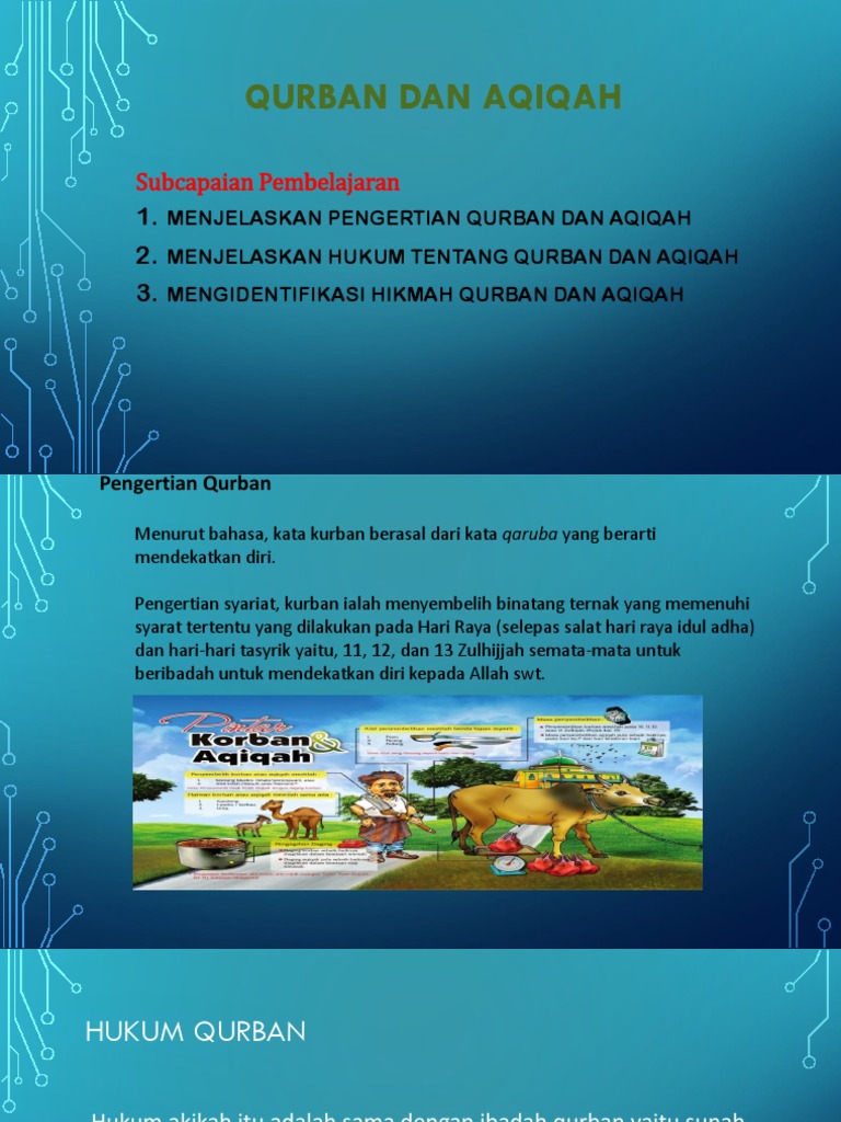 18+ Pengertian Qurban Pdf