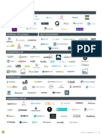 CRETech Landscape - Companies