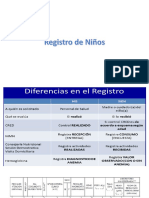 4 Llenado de Formatos Sien