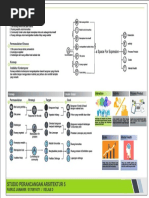 Struktur Core | PDF | Seni