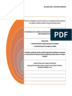 Proyecto de Investigación - José Izquierdo