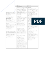 ficha de estrategias