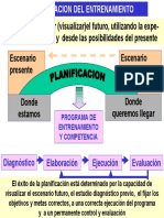 Planificacion total del en.