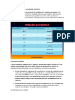 Equivalencia de Unidades de Medida de Volúmenes