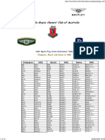 tabla convercion de bujias.pdf