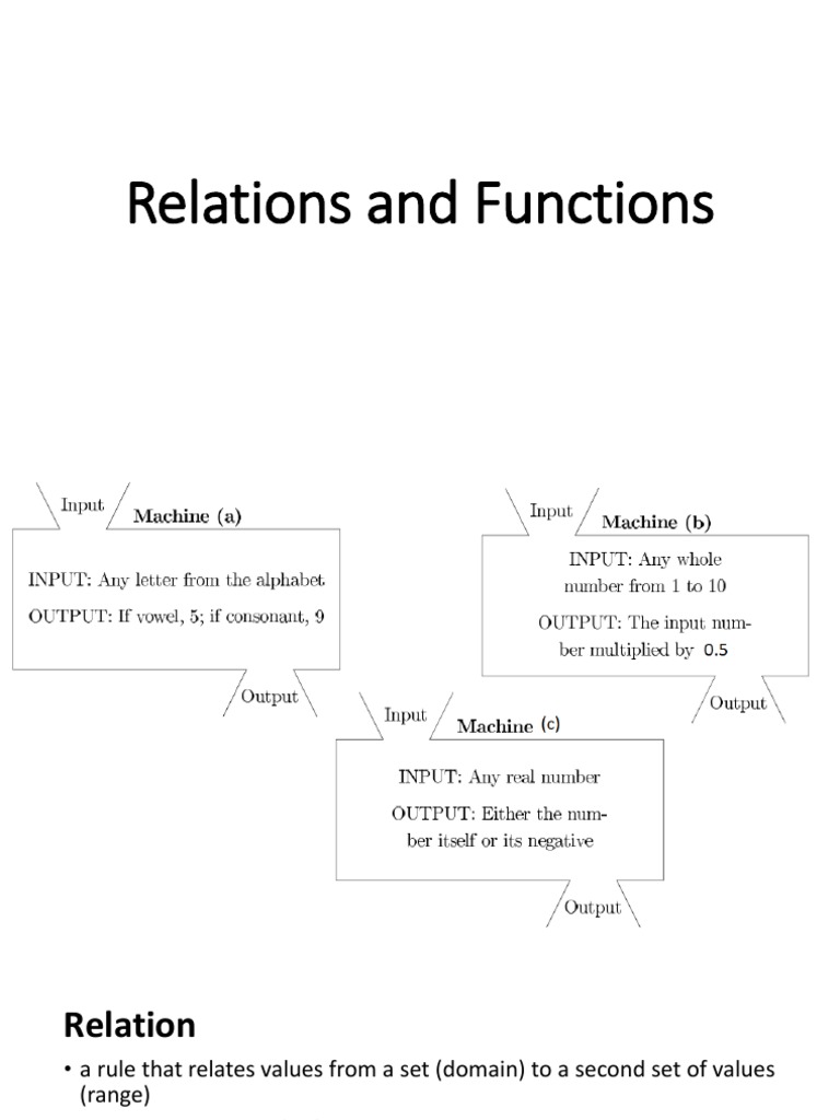 Relations and Functions | PDF | Function (Mathematics) | Analysis