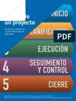 Etapas-Proyectos BOOKS.pdf