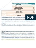 La Programación Radiofónica Del Primer Mes Sería