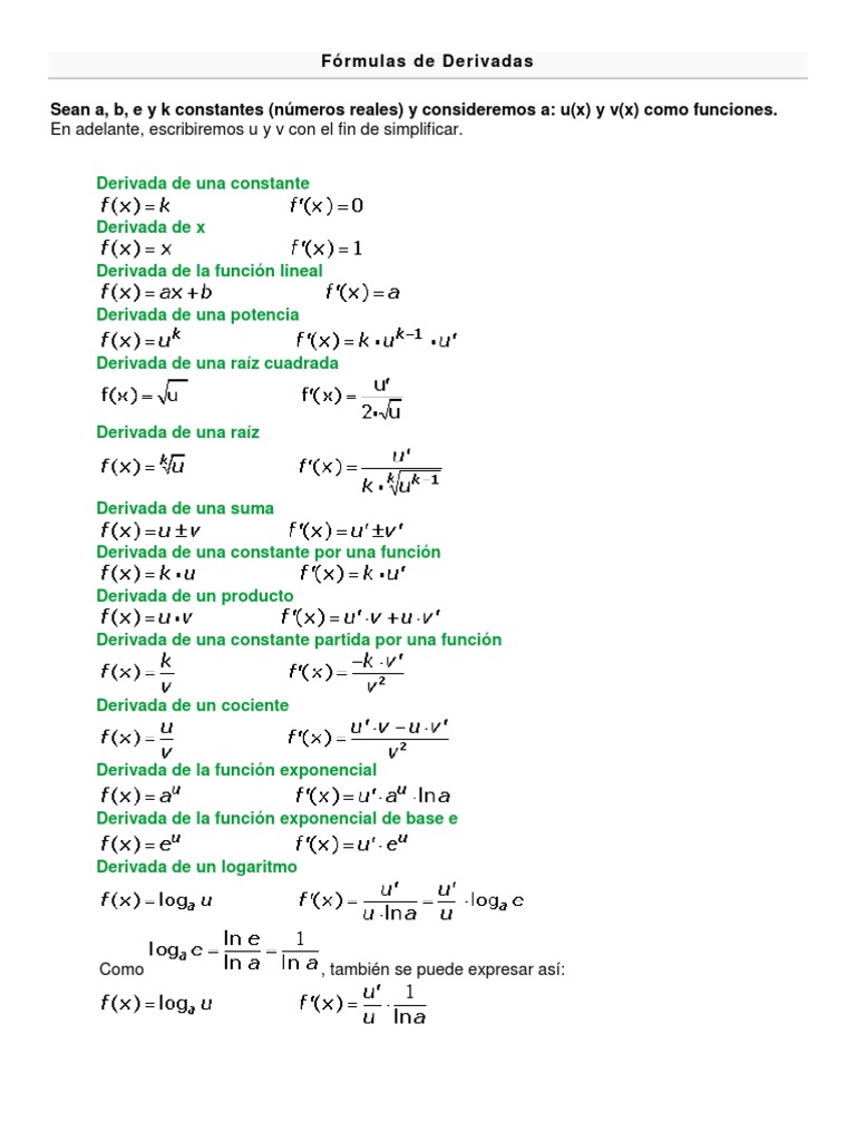 Derivada De Raiz Cuadrada De X EJERCDERIV | PDF | Derivado | Logaritmo