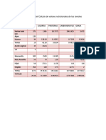 Tablas de Nutricion