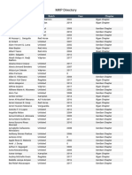 MKP Directory.pdf