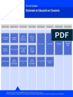 Ver Plan de Estudios DEC