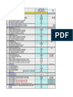 REL670 Setting Calculation