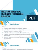 Far210 Topic 2 Malaysian Conceptual Framework