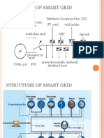 Microgrid Protection