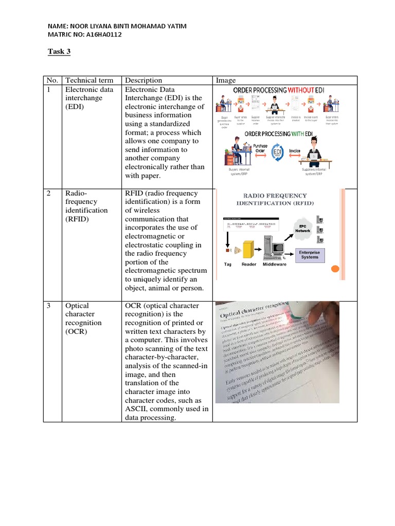 Key Technical Terms Explained | PDF | Optical Character Recognition ...