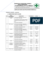 9.1.1.3 Hasil 2018 SMT 1