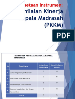 Pemetaan Instrumen PKKM