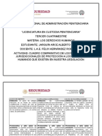 Cuadro Comparativo