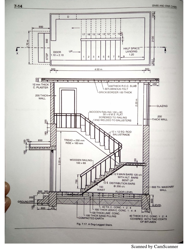 Stairs | PDF