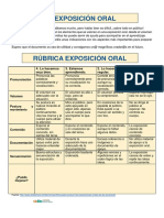 Exposicion Oral, Rubrica e Instrucciones