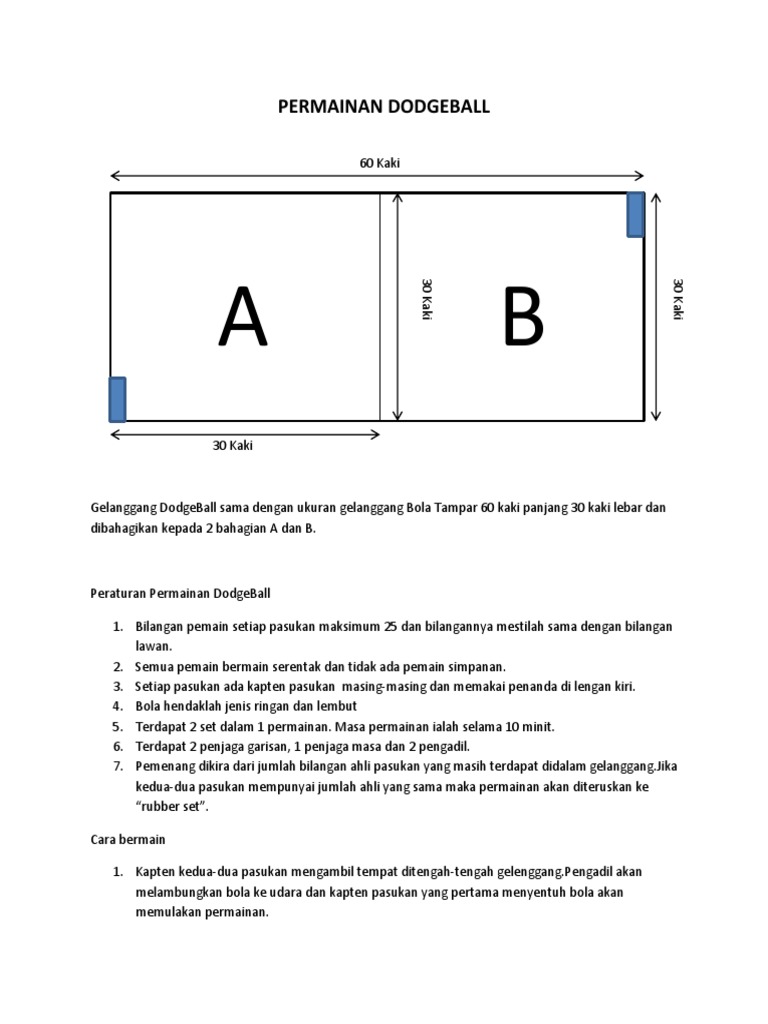Permainan Dodgeball  PDF