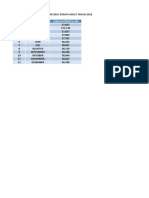 Fix PDF