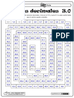 Numeros Decimales 3 CLAVE 1 PDF