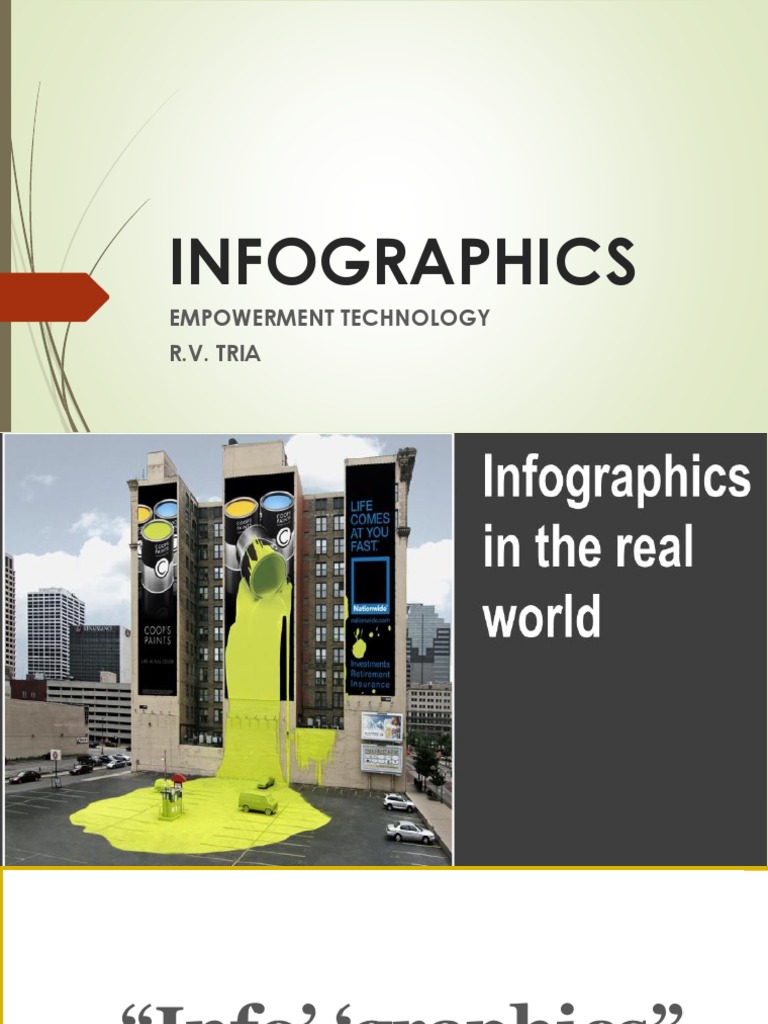 WK6A Inforgraphics | PDF | Infographics | Advertising