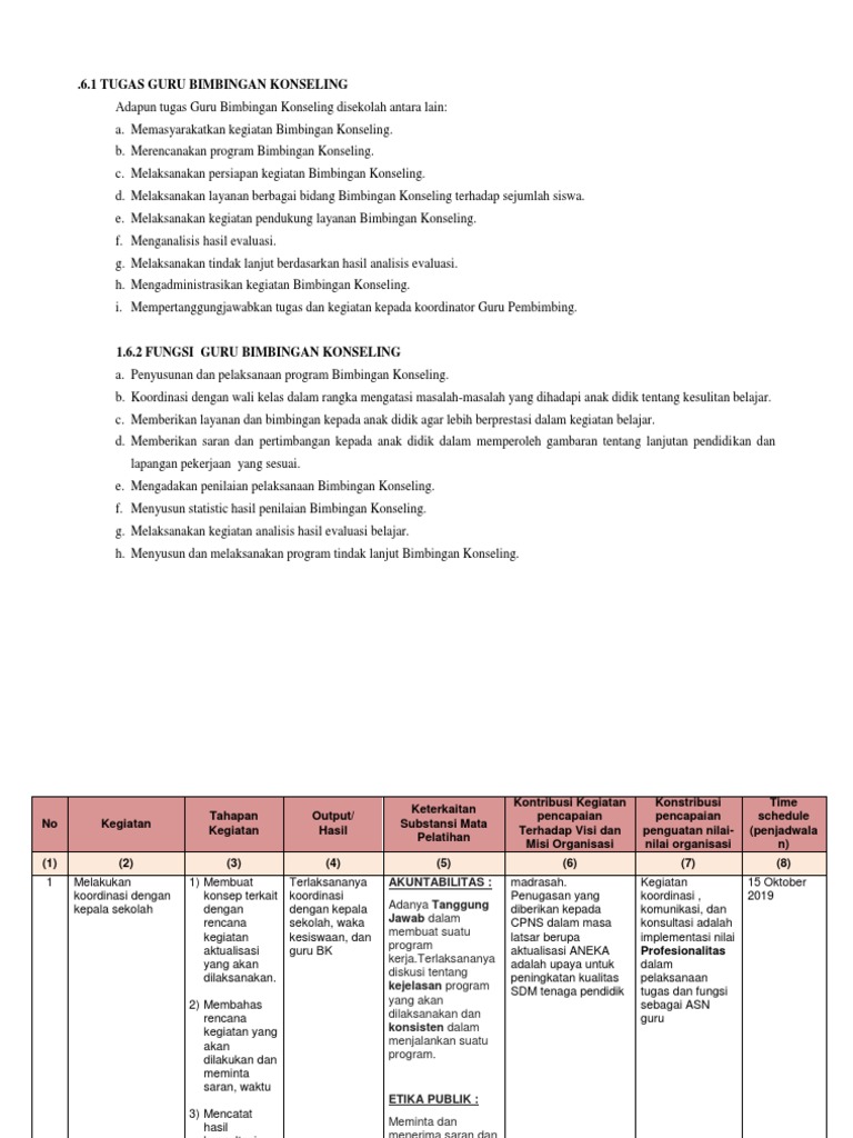 Tugas Guru Bk Guru Paud