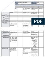 Monday Tuesday Wednesday Thursday Friday: GRADES 1 To 12 Daily Lesson Log