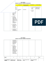 Action Plan For Argumentative Debate