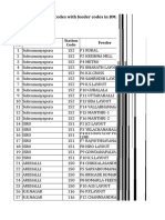 Feeder-codes-with-station-codes.xlsx