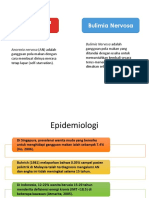 Anoreksia Dan Bulimia