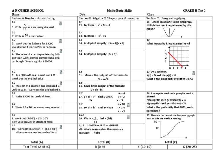 Grade B Maths Skills Test | PDF | Numbers | Teaching Mathematics