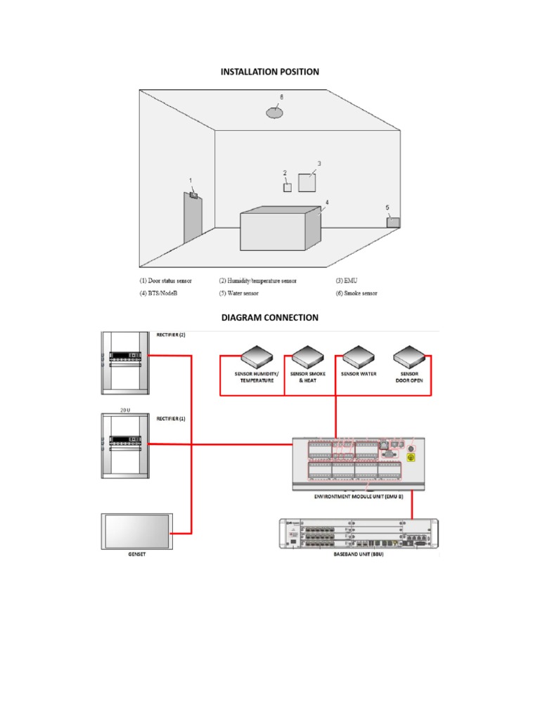 Installation Position | PDF