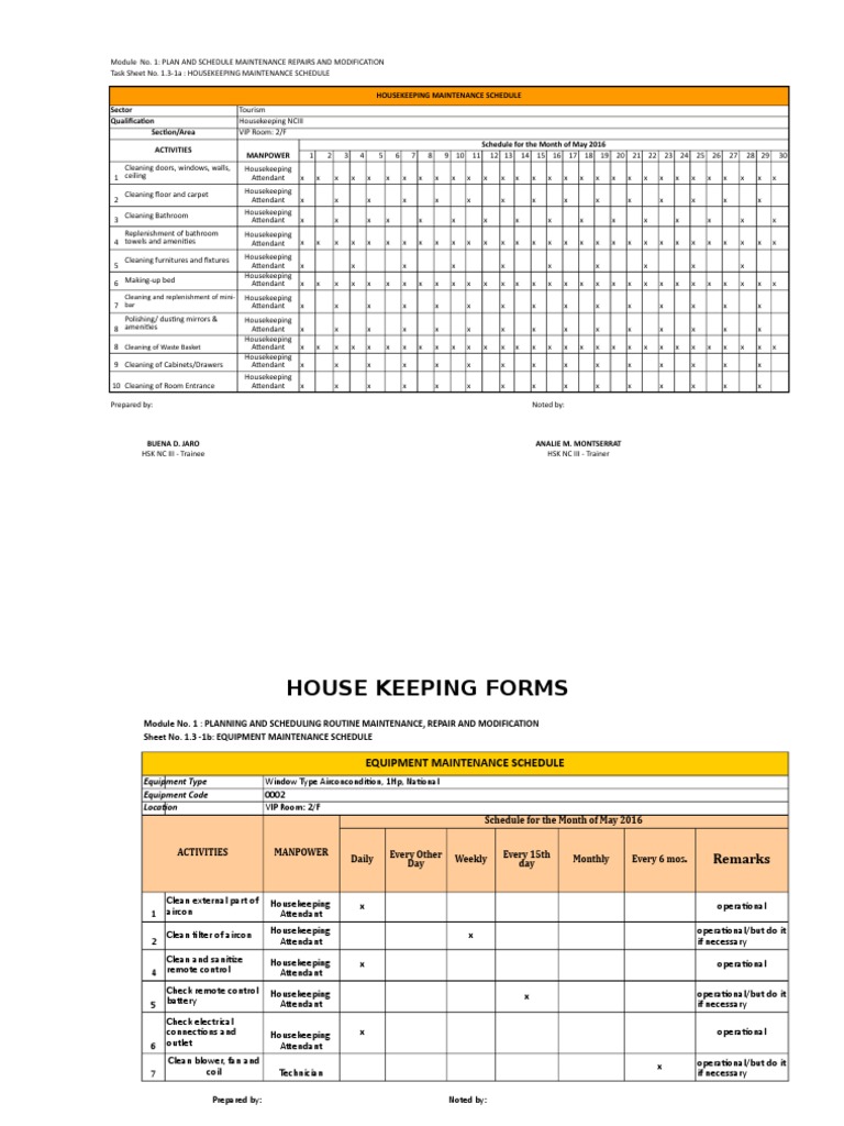 Housekeeping Forms PDF Bathroom Housekeeping