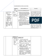 Analisis Kesesuaian SKL, Ki, KD