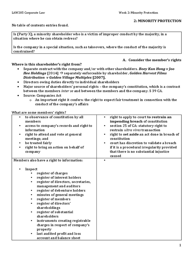 Minority Shareholder Rights | PDF | Board Of Directors | Equity (Law)