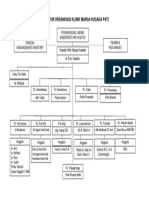 Struktur Organisasi Klinik Marga Husada Pati: Penanggung Jawab DANDENKESYAH 04.04.03